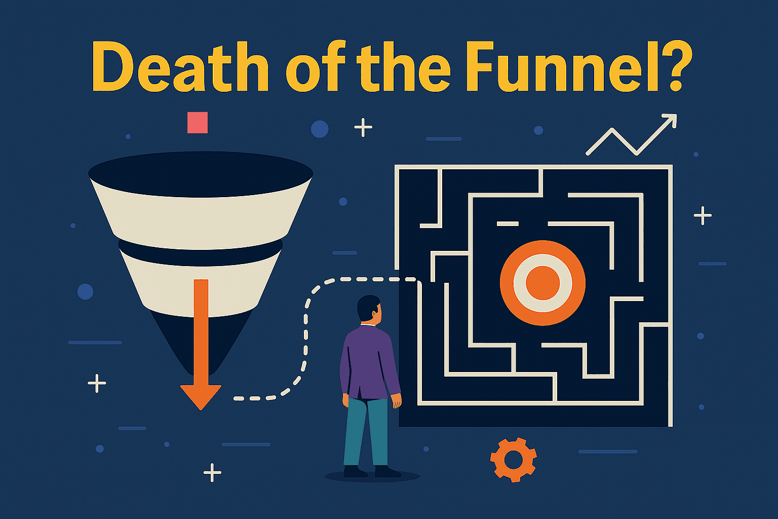 Death of the Funnel?
